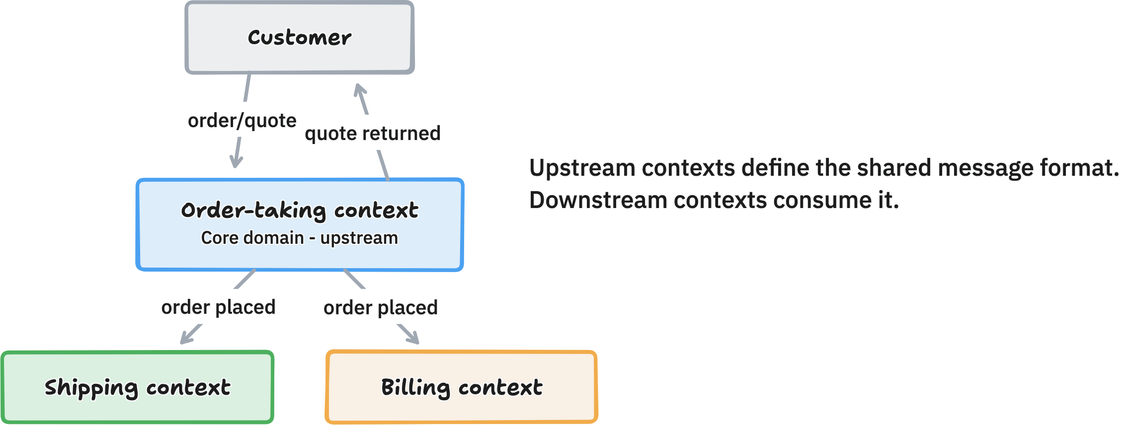 attachments/Pasted image 20260420201211.png